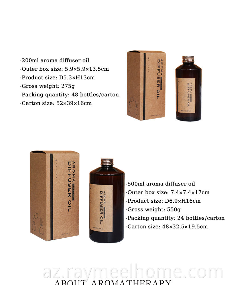 Topdan istehsal fabriki 100ml 200ml 500ml ev ətri reed diffuser qoxu doldurma